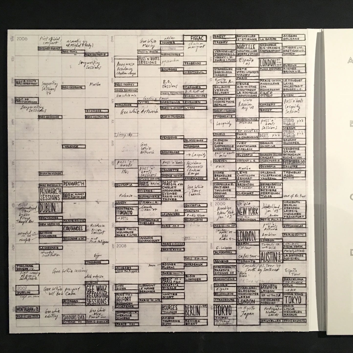 TRIPLE VINYLES - ECHOES FROM THE BORDERLINE